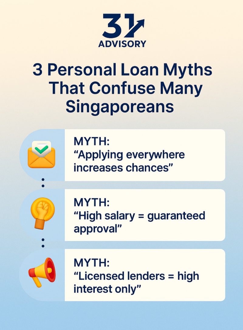 3 personal loan myths that confuse many Singaporeans — infographic